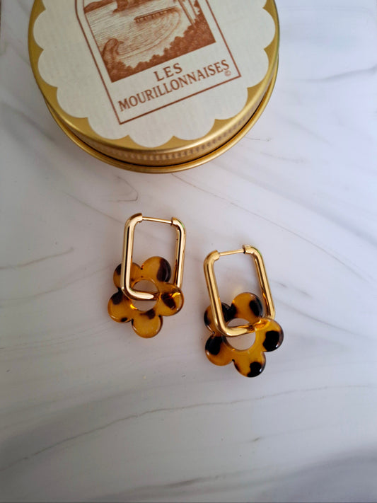 Boucles d'oreilles Pia Léopard - créoles rectangle